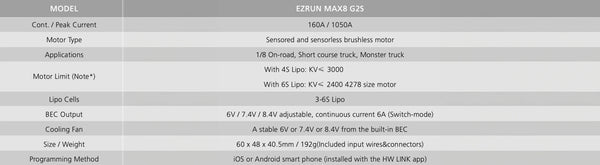 HobbyWing Max 8 G2S (Bluetooth)