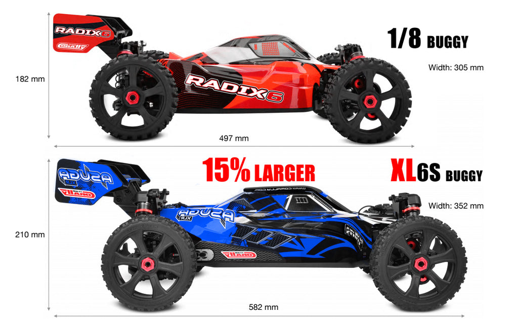 6s buggy deals